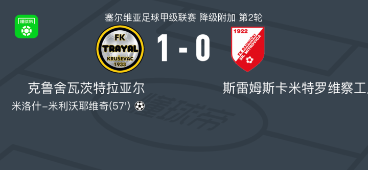 包含塞维利亚主场一锤定音,豪取三分的词条 包含塞维利亚主场一锤定音,豪取三分的词条